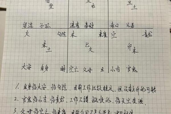 古代算命怎么算的 古代算命怎么算的