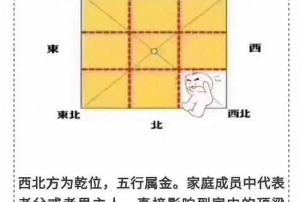 风水中的穴位有哪些禁忌 风水中的穴位有哪些禁忌