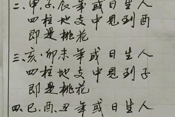 测最近桃花运旺的字 桃花旺年测试? 测最近桃花运旺的字 桃花旺年测试?