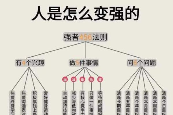 如何通过八字命理的原理来改善人际关系？