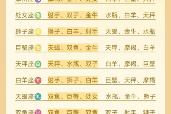 越相处越有趣的星座女 越相处越有趣的星座有哪些 越相处越有趣的星座女 越相处越有趣的星座有哪些