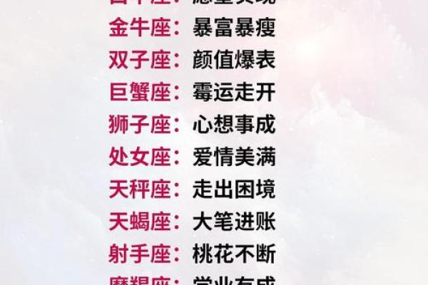 越相处越有趣的星座女 越相处越有趣的星座有哪些 越相处越有趣的星座女 越相处越有趣的星座有哪些