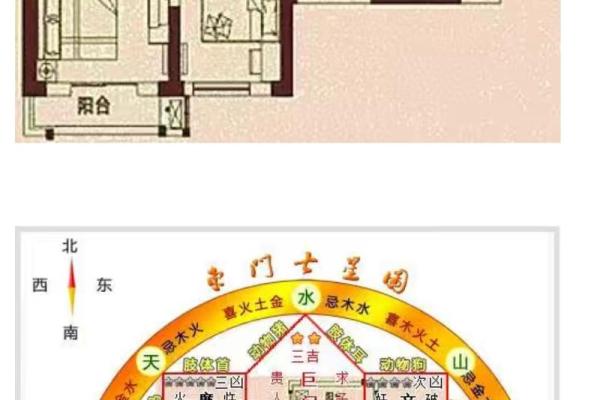 大楼外形风水,代表的风水含义 大楼外形风水,代表的风水含义