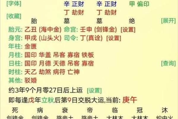 八字算命四大宫位的含义及取象