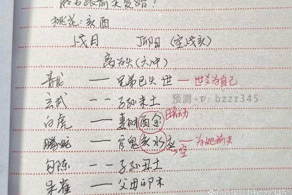 周易姻缘测名 周易算命测姻缘？