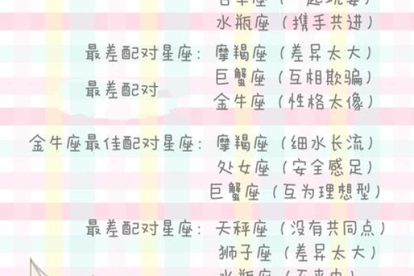 细水长流，爱情会更长久的星座配对