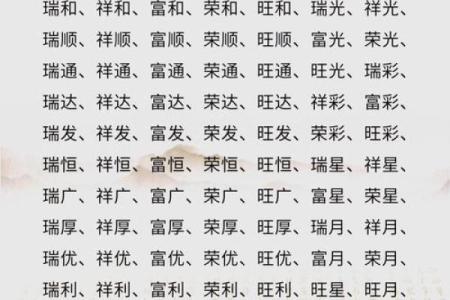 用生辰八字取公司名字,最吉利旺财的公司名字