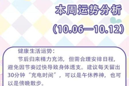 12星座运气排名 最好的星座是哪个呢