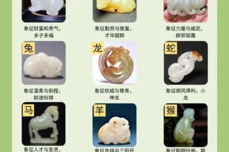 风水观点什么属相不适合戴玉石