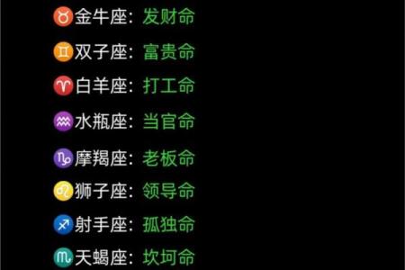 什么星座最好命 什么星座颜值最高