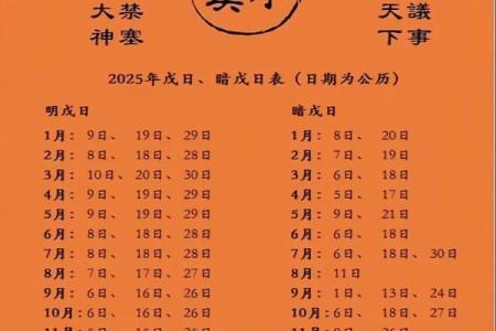 戊辰日女命的八字
