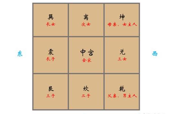 开店选址十大原则有哪些风水讲究 开店选址十大原则有哪些风水讲究