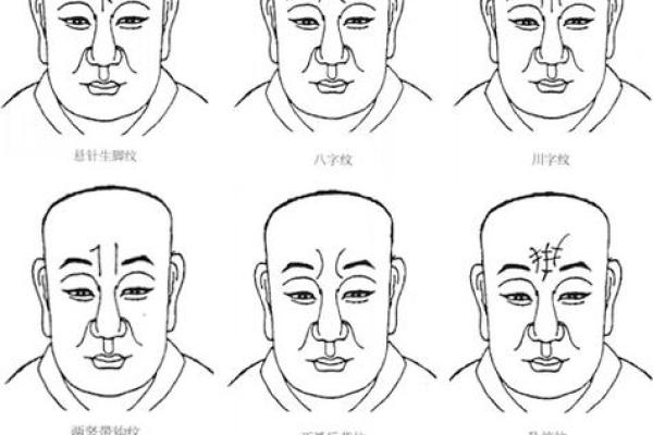 男人印堂面相算命