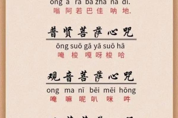 文殊菩萨真言八字,普贤菩萨八字真言