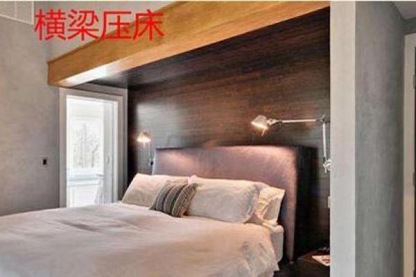 卧室装修风水之风水禁忌大汇总