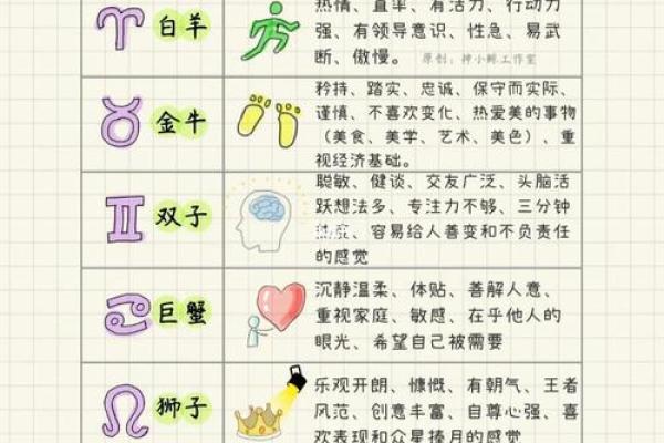 12月出生的是什么星座 12月生的人属于哪个星座 12月出生的是什么星座 12月生的人属于哪个星座