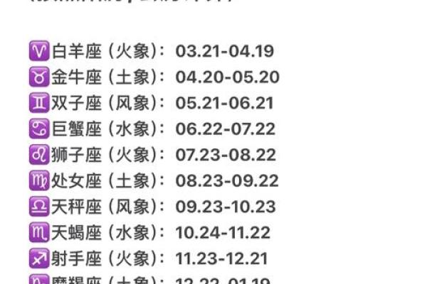 12月出生的是什么星座 12月生的人属于哪个星座 12月出生的是什么星座 12月生的人属于哪个星座