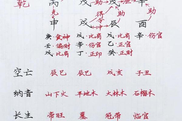 免费易奇八字,八字算命易奇 免费易奇八字,八字算命易奇