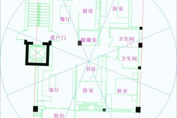 房子右边建小房子风水