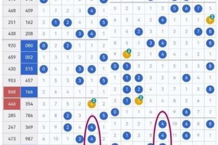 车牌号码吉凶测试免费测试 7113数字什么意思