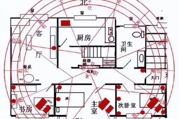 资讯：几种户型风水选了就后悔