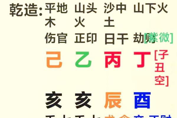 最准免费八字算命财运图