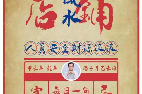 商业风水中商铺布局的几个原则