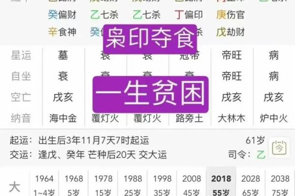 八字死地 八字死地