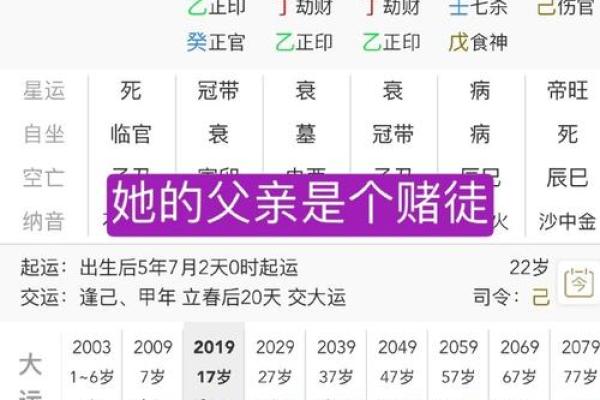 八字死地 八字死地