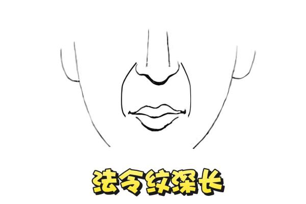 从法令纹看相算命