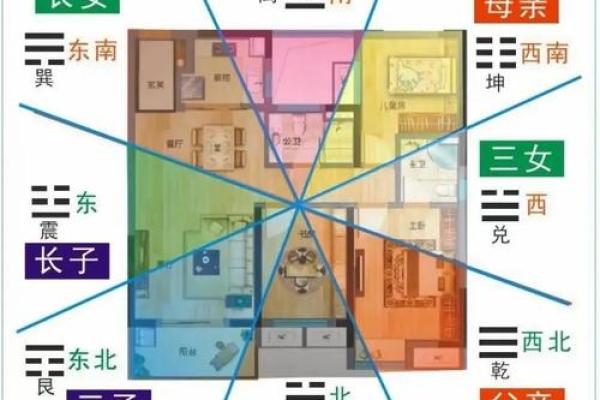 风水师算命是什么意思啊 风水师算命是什么意思啊