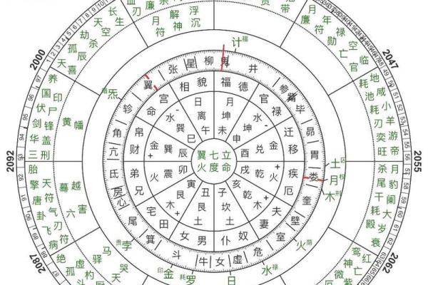 命中八字财库查询