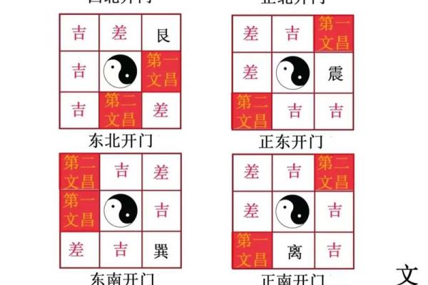 风水门对门风水有什么说法