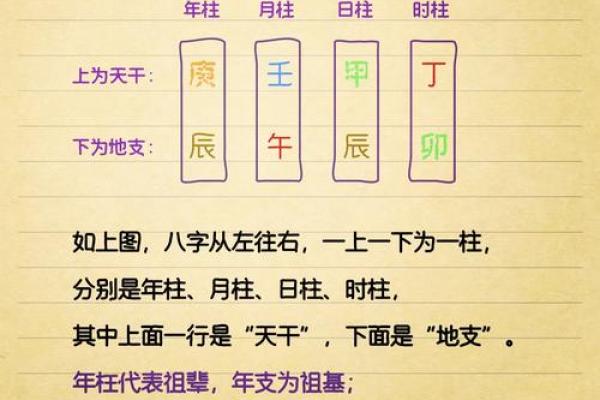 八字从鬼 八字从鬼