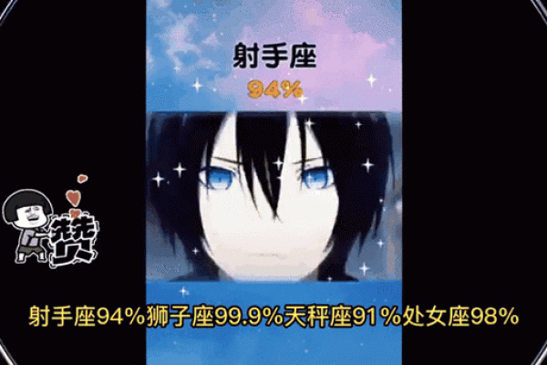 哪个星座打架能力最强 哪个星座打架能力最强