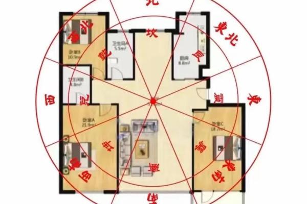 楼房一层的风水 楼房一层的风水