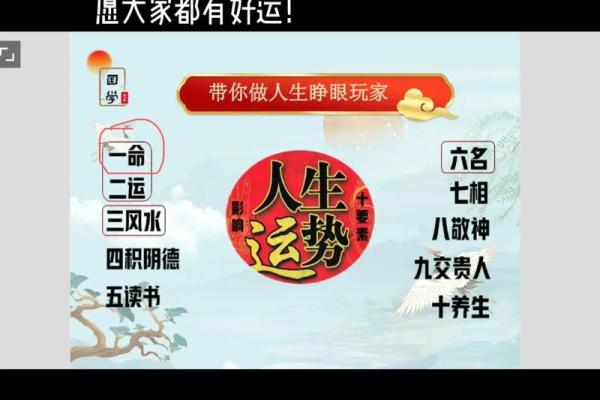 风水风水学_取名字有什么讲究 风水风水学_取名字有什么讲究