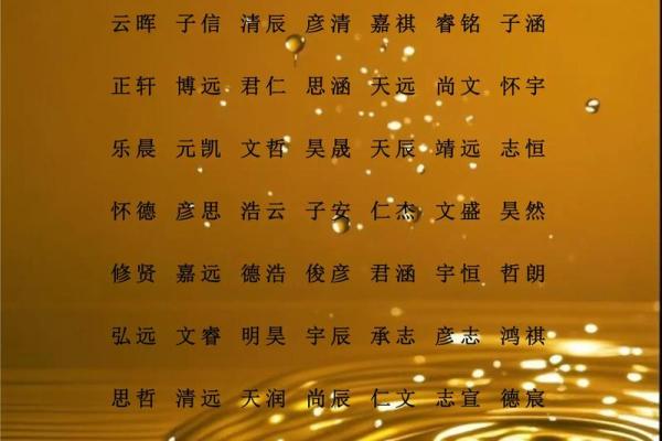 风水风水学_取名字有什么讲究 风水风水学_取名字有什么讲究