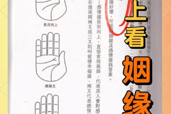 测试男女姻缘 测试男女姻缘