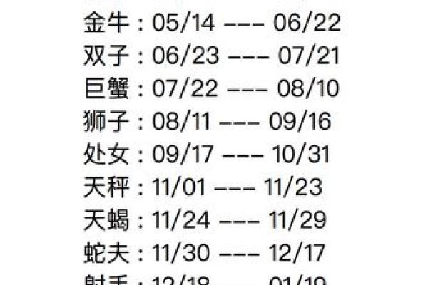 qq每天星座运势查询 qq每天星座运势查询