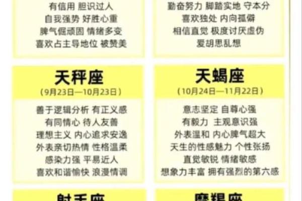 qq每天星座运势查询 qq每天星座运势查询