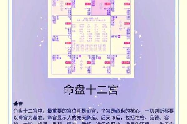 紫微斗数诸星落诸宫之:破军星福德宫详解 紫微斗数诸星落诸宫之:破军星福德宫详解