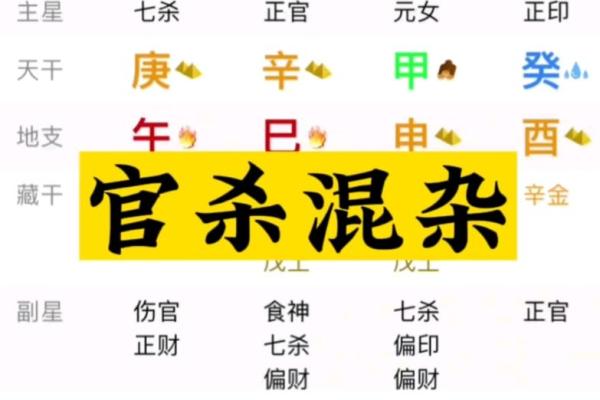 八字有五个财星