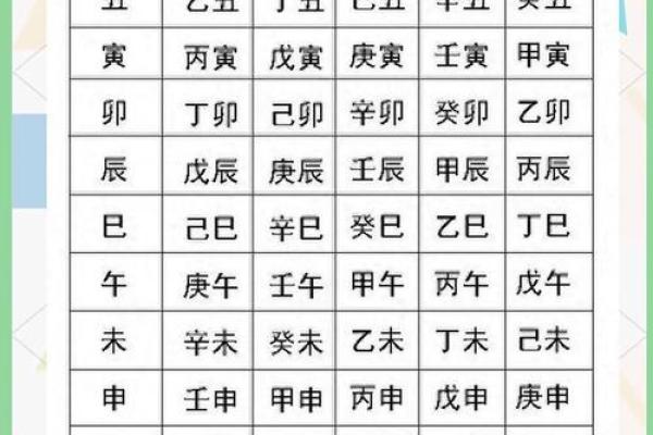 生辰八字查童子命,不会的找大师帮忙 生辰八字查童子命,不会的找大师帮忙