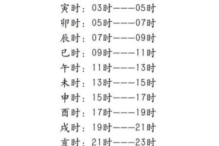 童子命算命出生的时间 看看你是不是天生童子