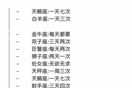 天生默默等待的星座有哪些