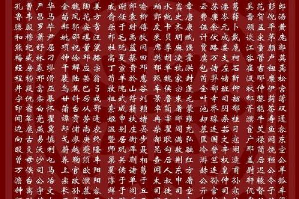 姓年的名人-姓名学-华易算命网姓名