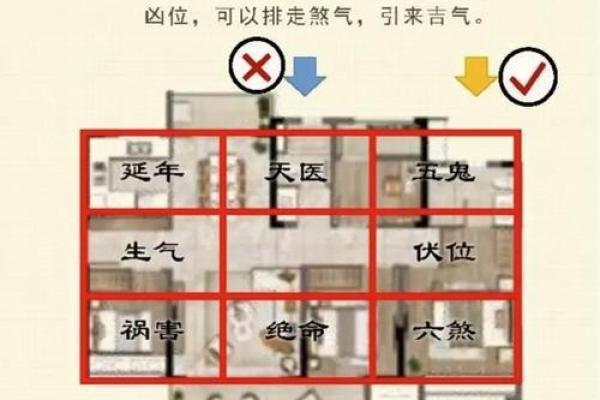 老房子西边有坑风水