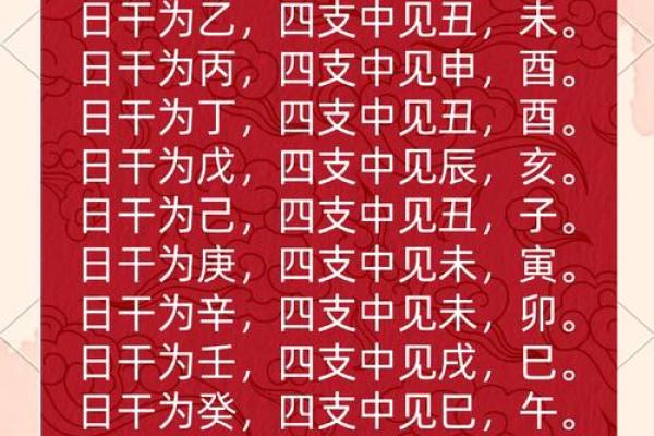 「八字年柱有根」为你解读，合辟新坑或自我提升？
