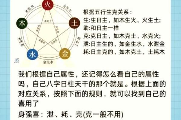 「八字年柱有根」为你解读，合辟新坑或自我提升？